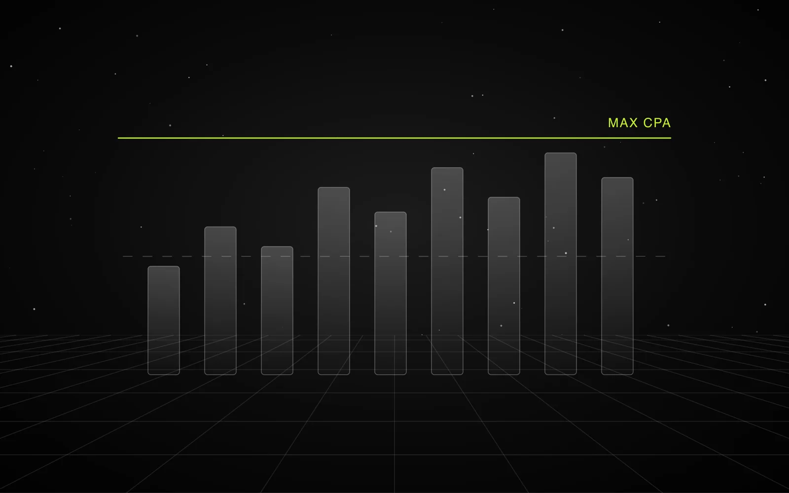 Growth Benchmarks: an abstract illustration