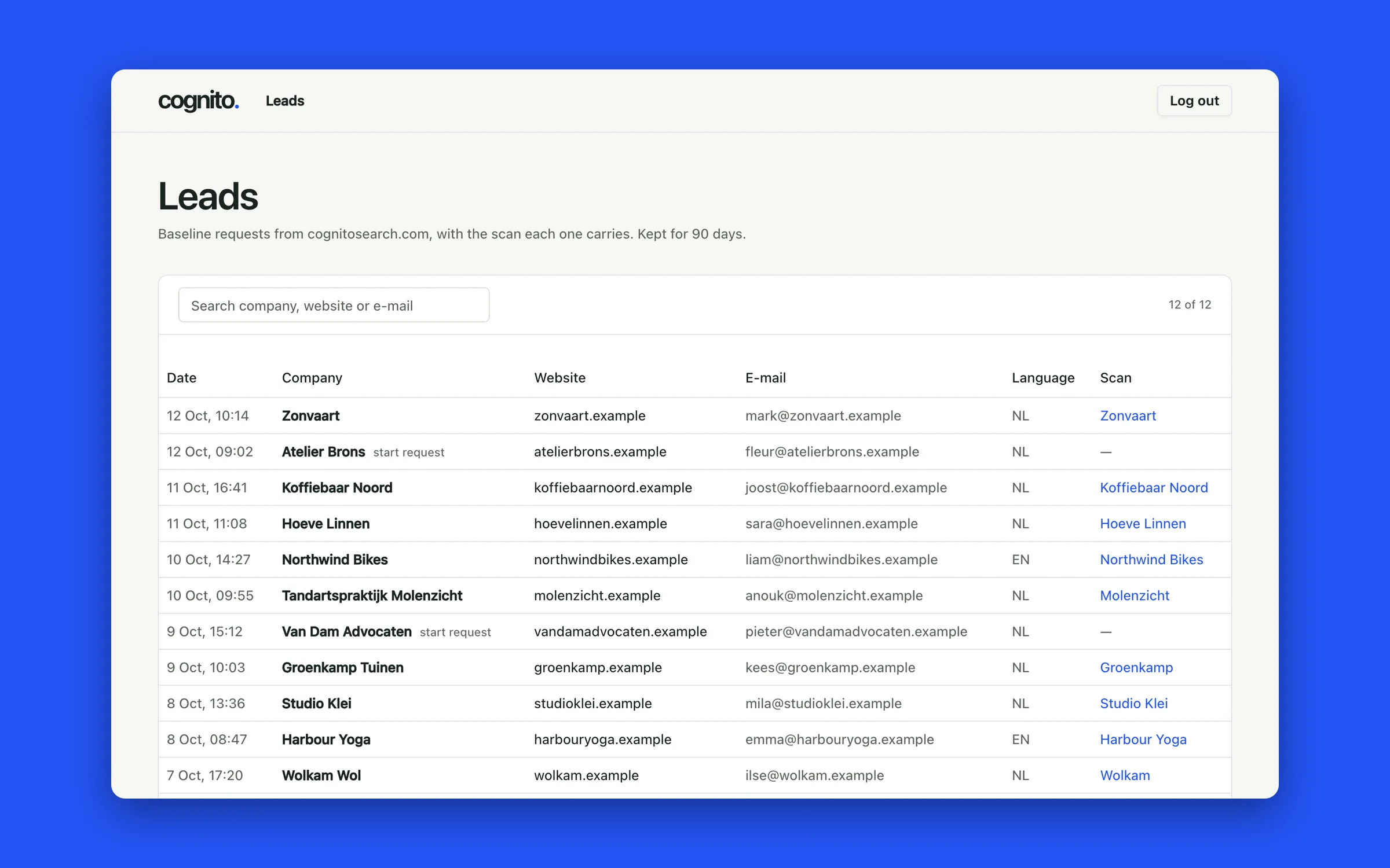 Every request with its scan in the lead inbox (example data)
