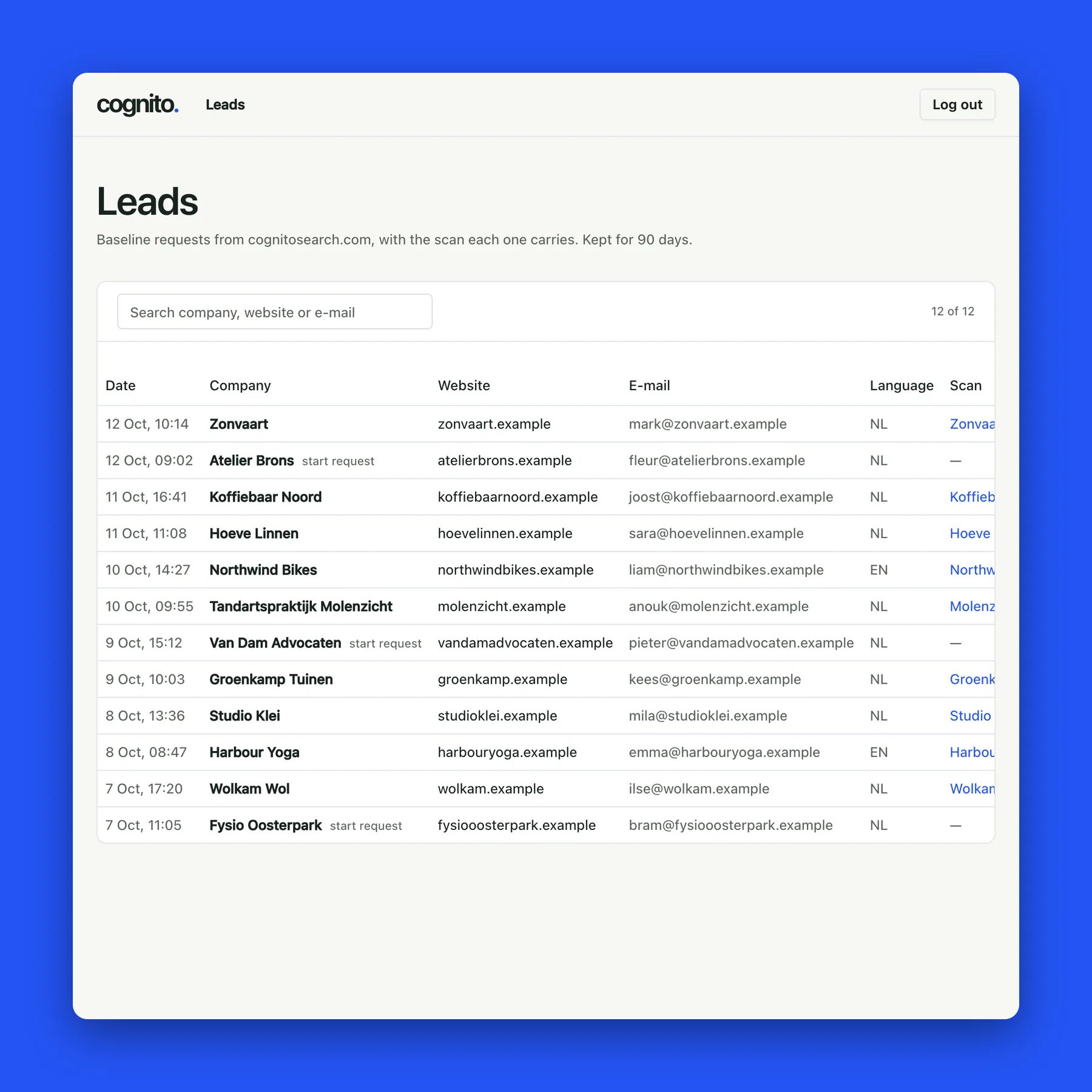 The lead inbox (example data)
