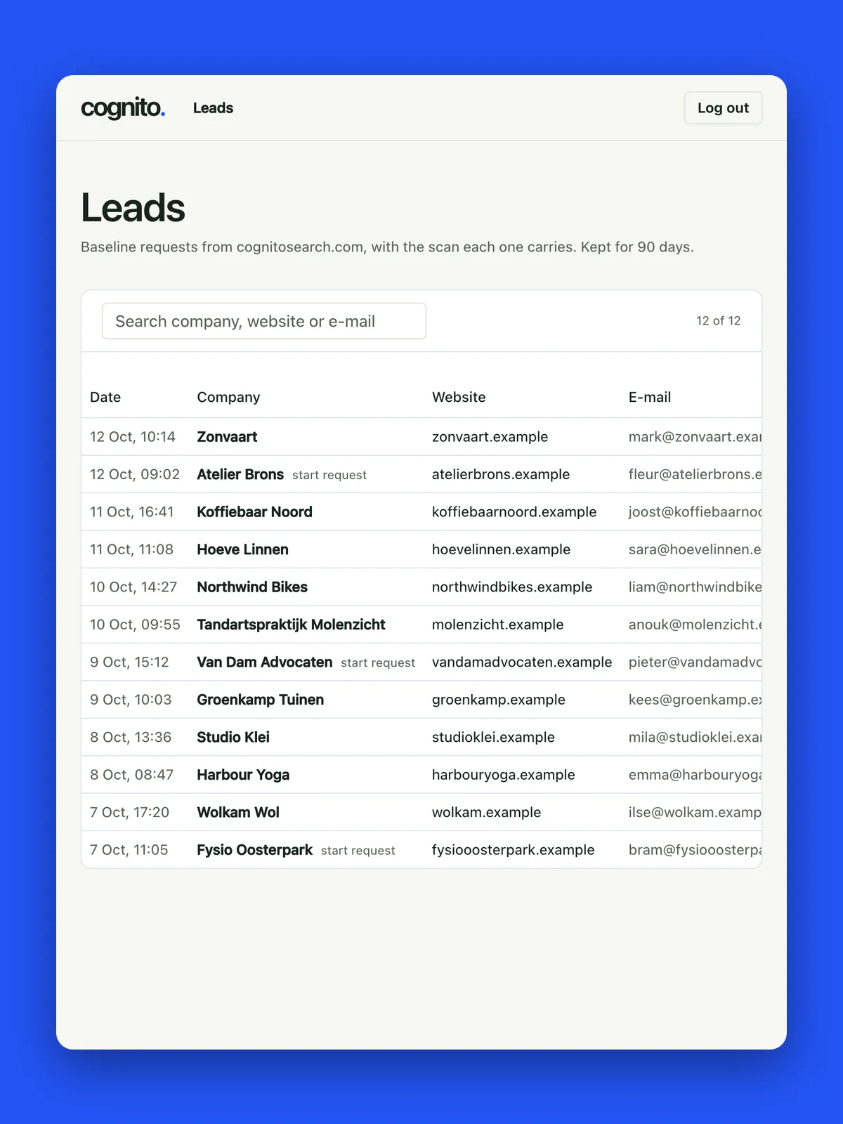 The lead inbox (example data)