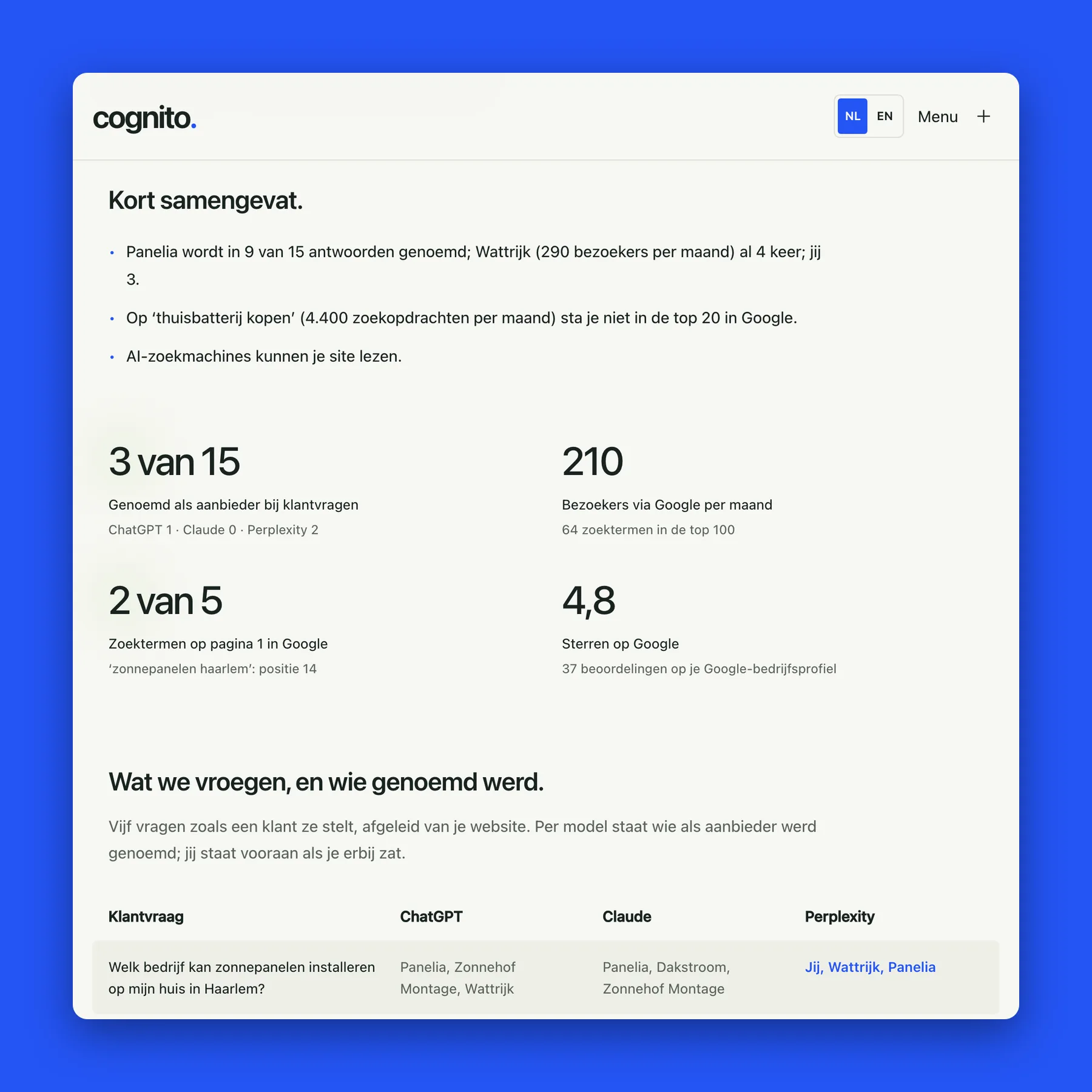 The scan summary (example data)