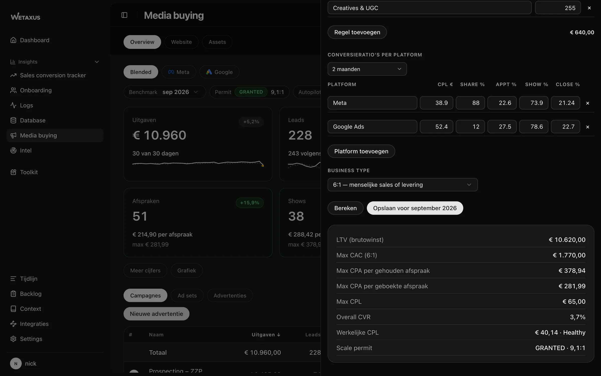 The monthly benchmark