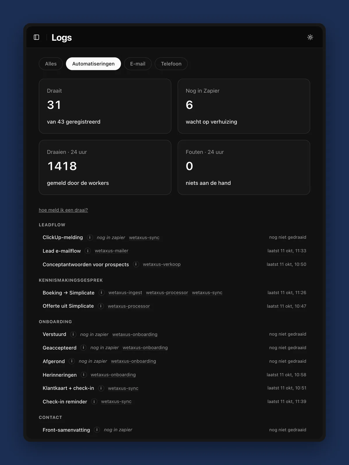 31 automations live (example data)