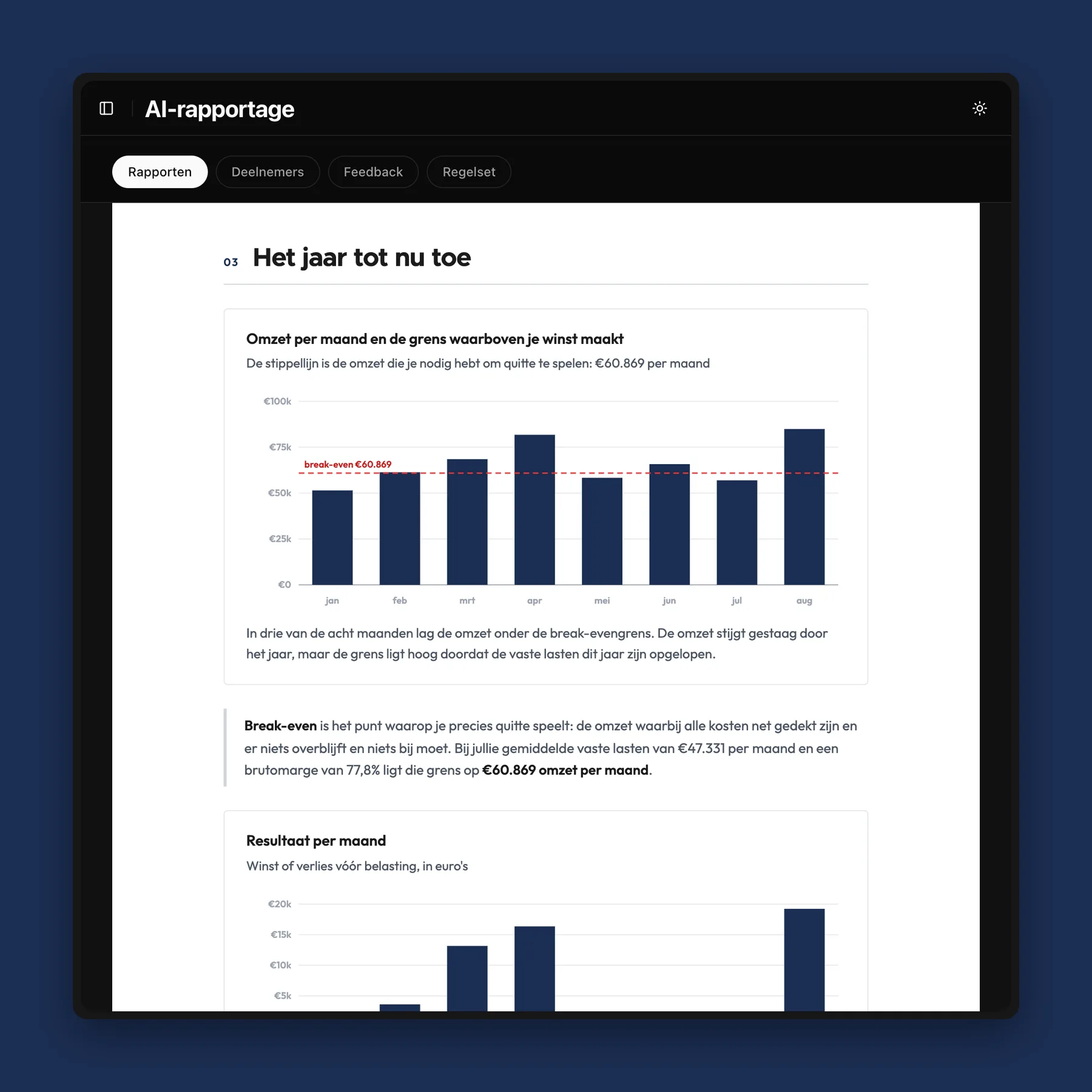 AI reports (example data)