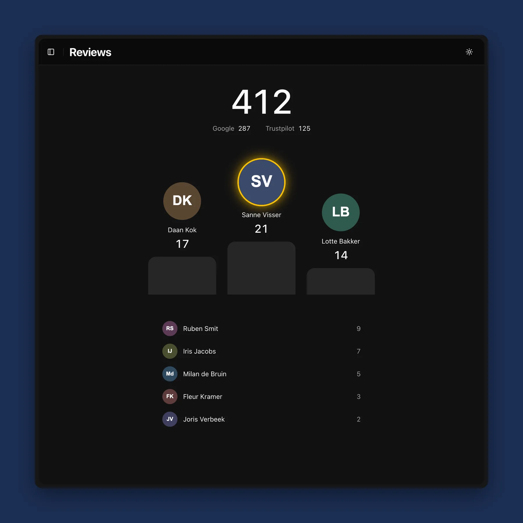 Reviews (example data)